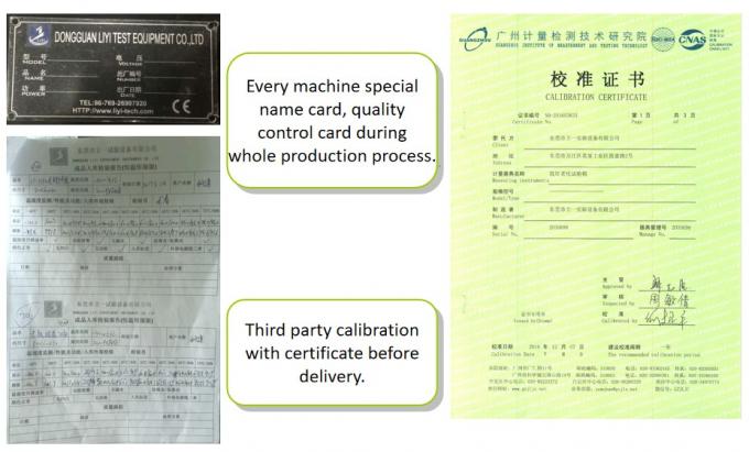 Dongguan Liyi Environmental Technology Co., Ltd. 품질 관리
