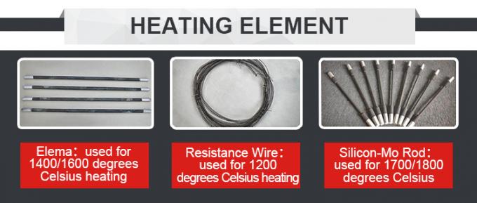 LIYI 고온 챔버 박스 ​​머플로 700도 오븐 소형 산업용 오븐 1