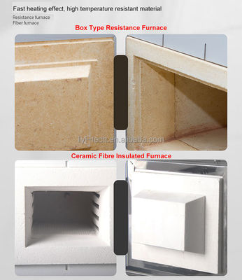 1200C Laboratory Muffle Furnace with ±1℃ Accuracy 15KW Power