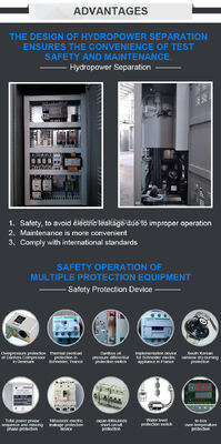 LIYI 높은 온도와 낮은 온도와 습도 챔버에서 걷기 시험 장비 온도와 습도 걷기 챔버